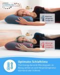 Almohada Cervical NuMOON