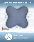 Material-Almohada-cervical