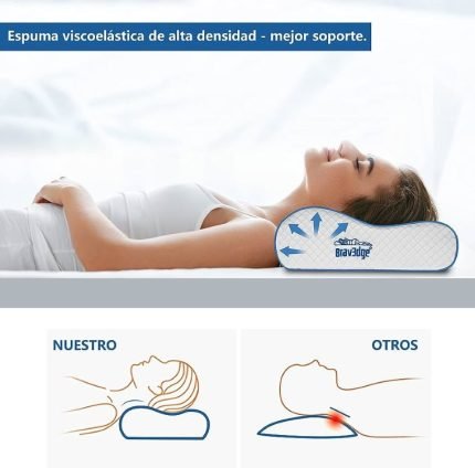 Almohada-cervical-Bravedge