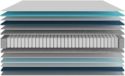 Cecotec Flow 8800 Hybrid-4