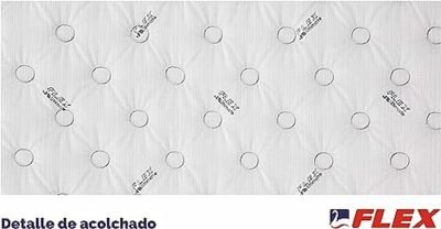 Colchón Flex Nube Visco-2