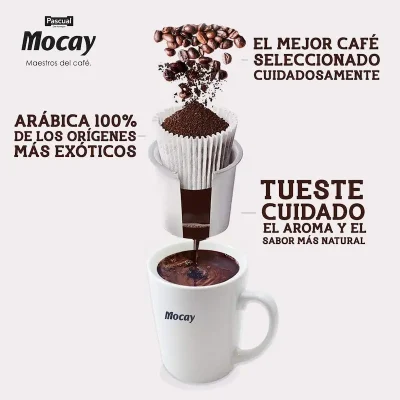 Café Mocay