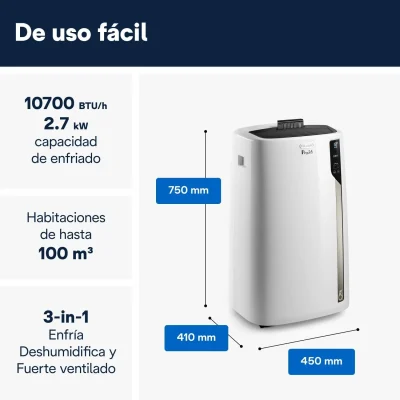 Aire Acondicionado Delonghi Pingüino EL98
