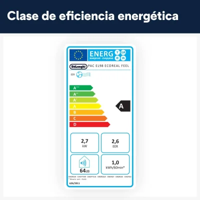 Aire Acondicionado Delonghi Pinguino EL98 7
