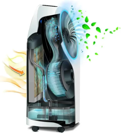 Climatizador DeLonghi EV250