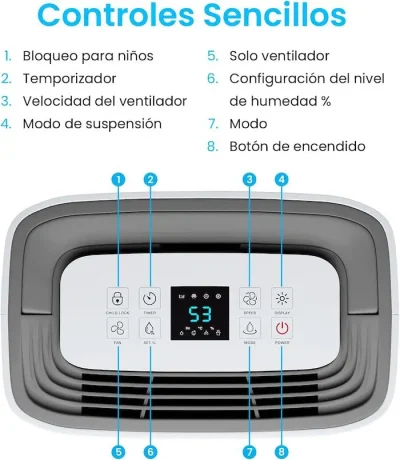 Deshumidificador ProBreeze