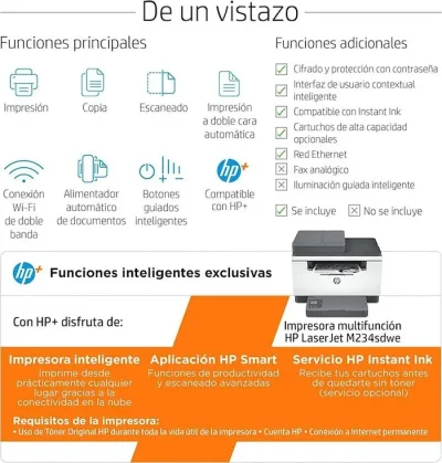 Impresora multifunción HP LaserJet M234sdwe 6GX01E