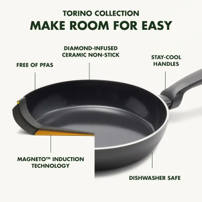Sartén GreenPan