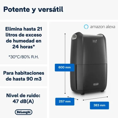 Deshumidificador De'Longhi DDSX220WFA