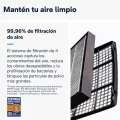 Deshumidificador De'Longhi DDSX220WFA
