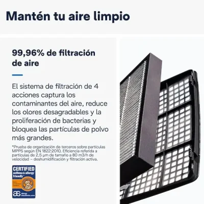 Deshumidificador De'Longhi DDSX220WFA