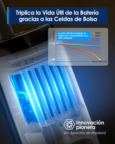 Tineco iFLOOR 5 Breeze Complete.8