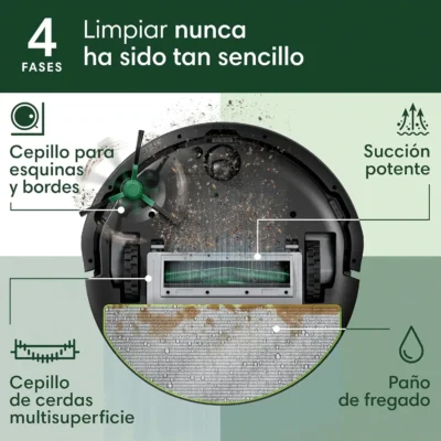 Robot Roomba® 105 Combo con Base AutoEmpty.5