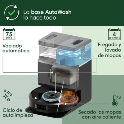 iRobot Roomba Plus 505 Combo con Base AutoWash 9