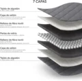 Manta Pesada Blumtal